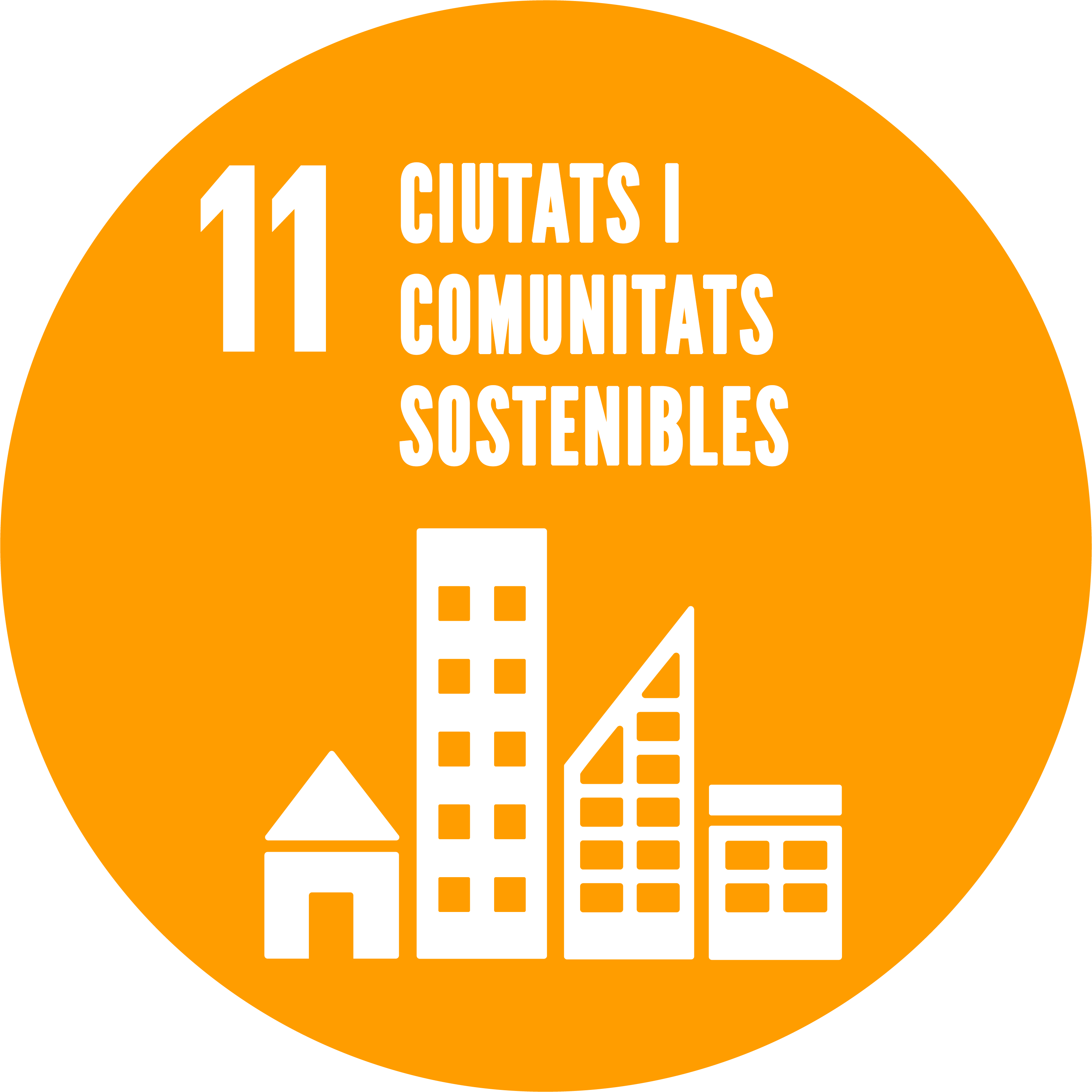 ODS 11: Ciutats i comunitats sostenibles