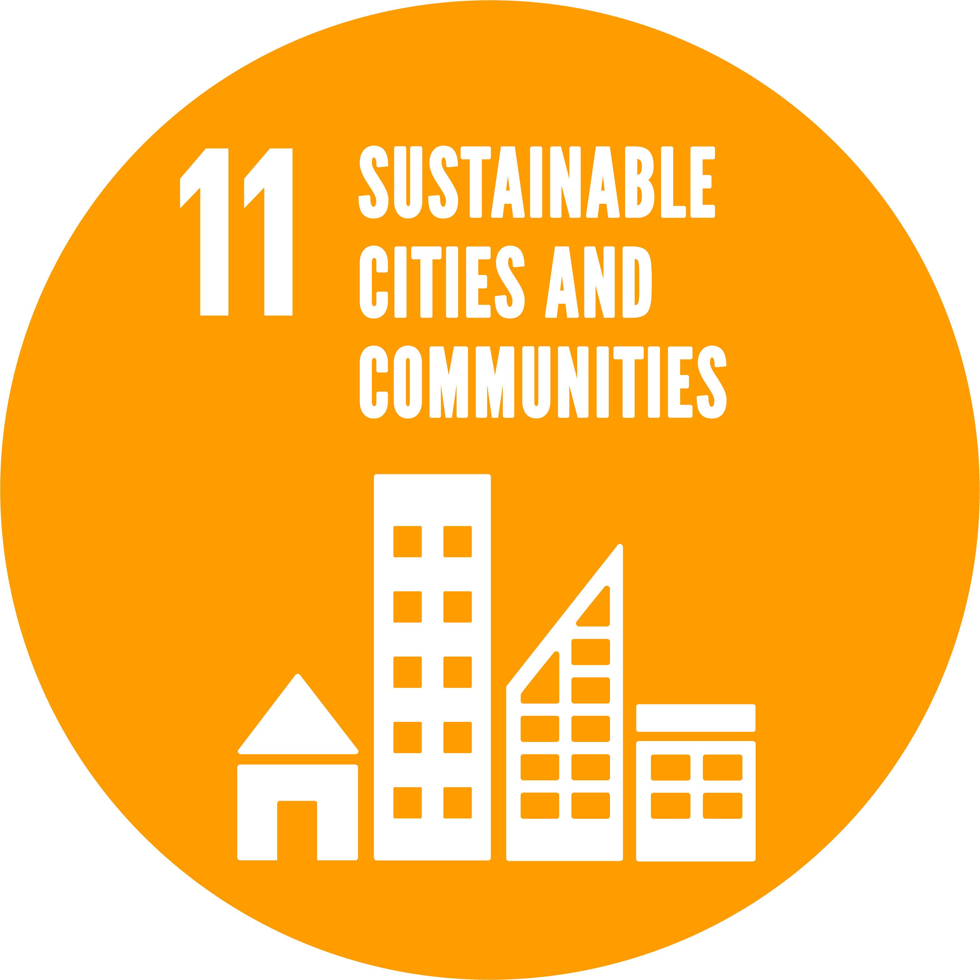SDG 11: Sustainable cities and communities