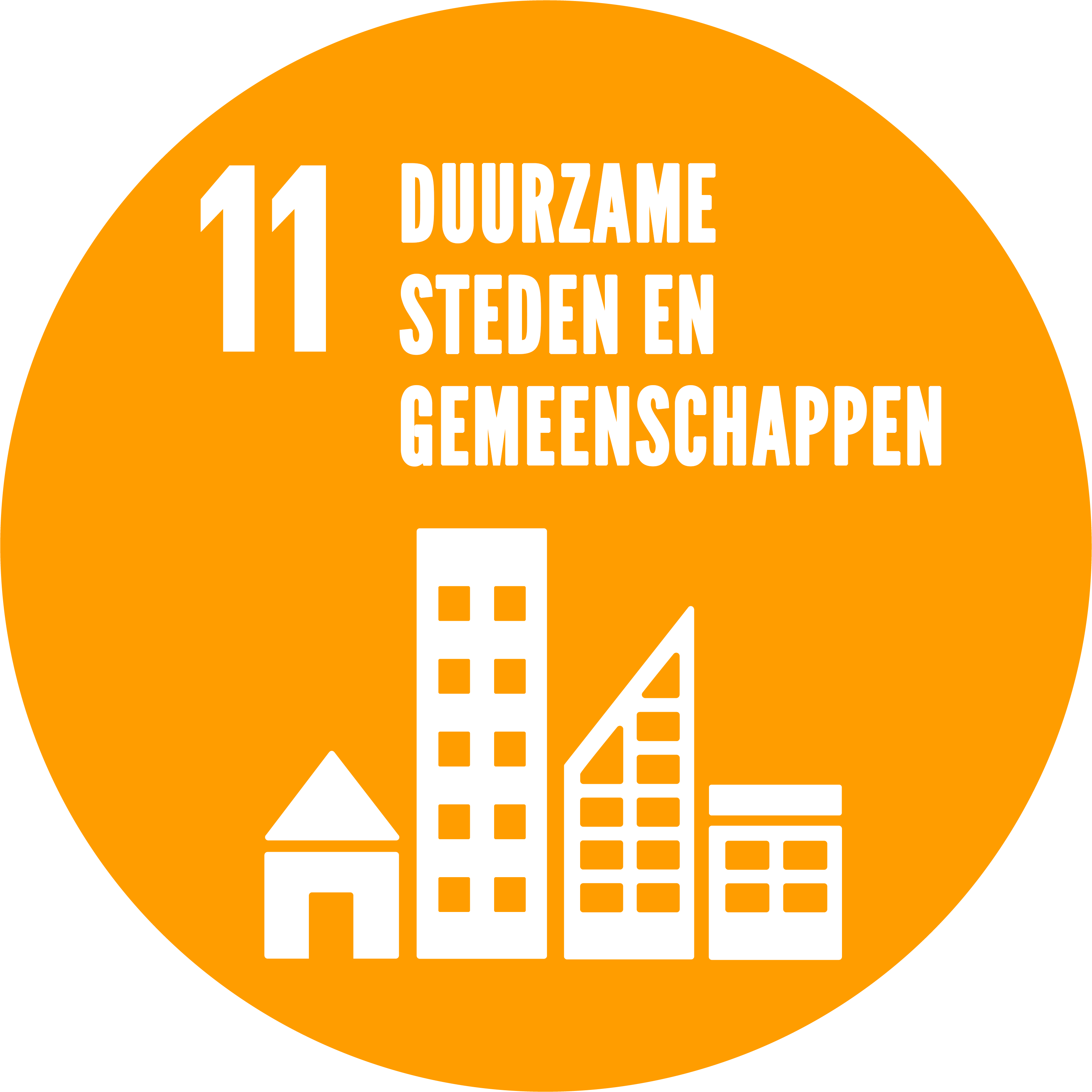 SDG 11: Duurzame steden en gemeenschappen