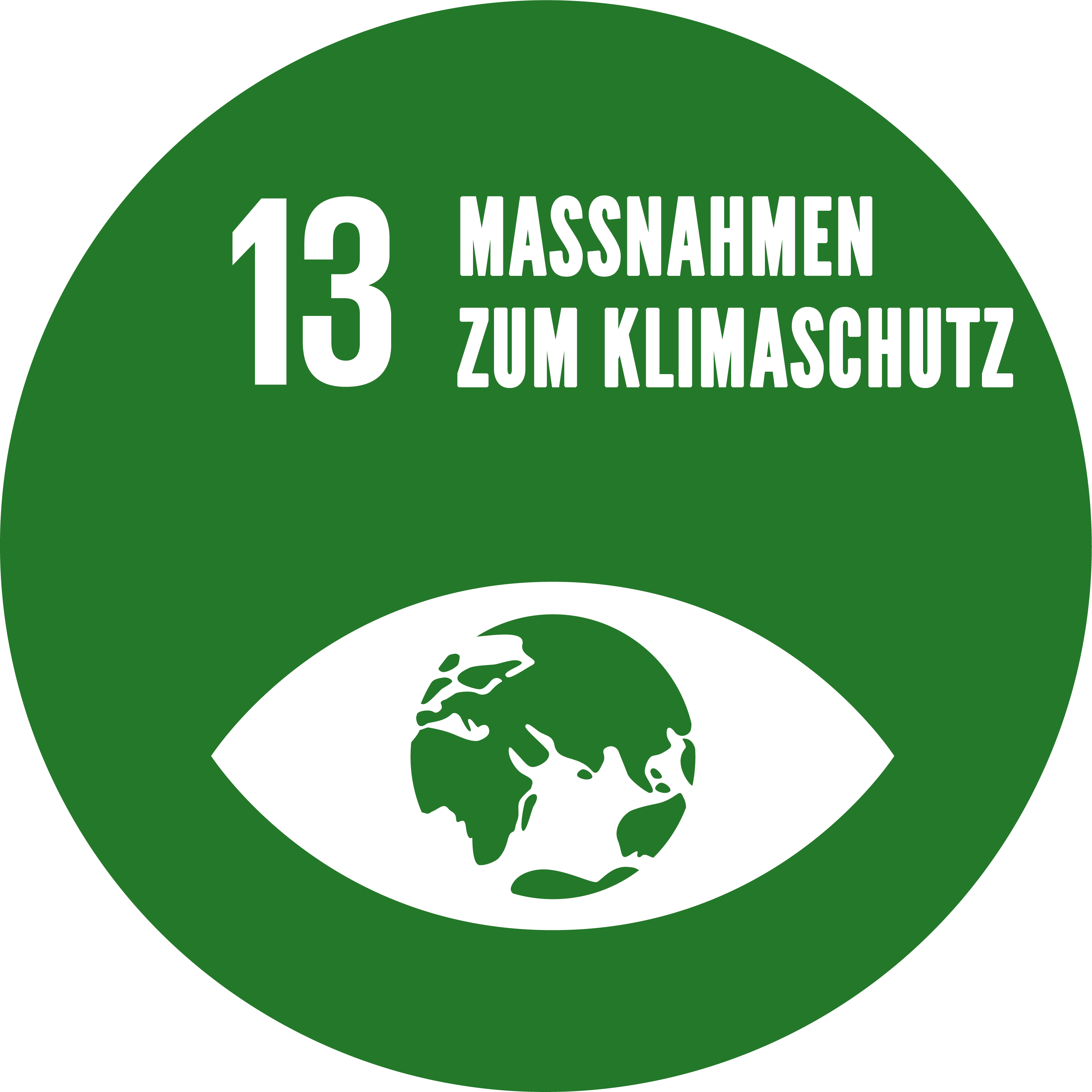 SDG 13: Maßnahmen zum Klimaschutz
