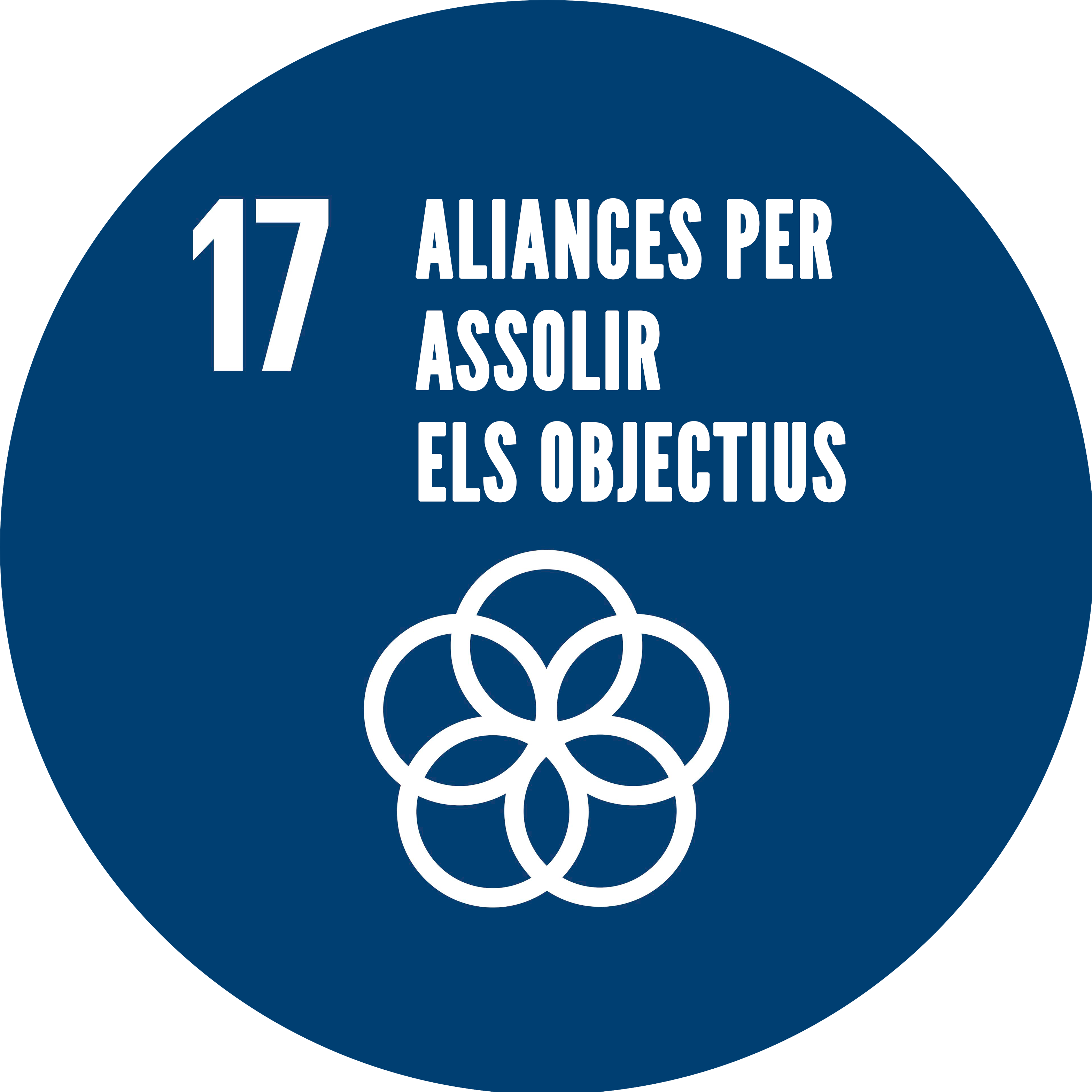 ODS 17: Aliances per assolir els objectius
