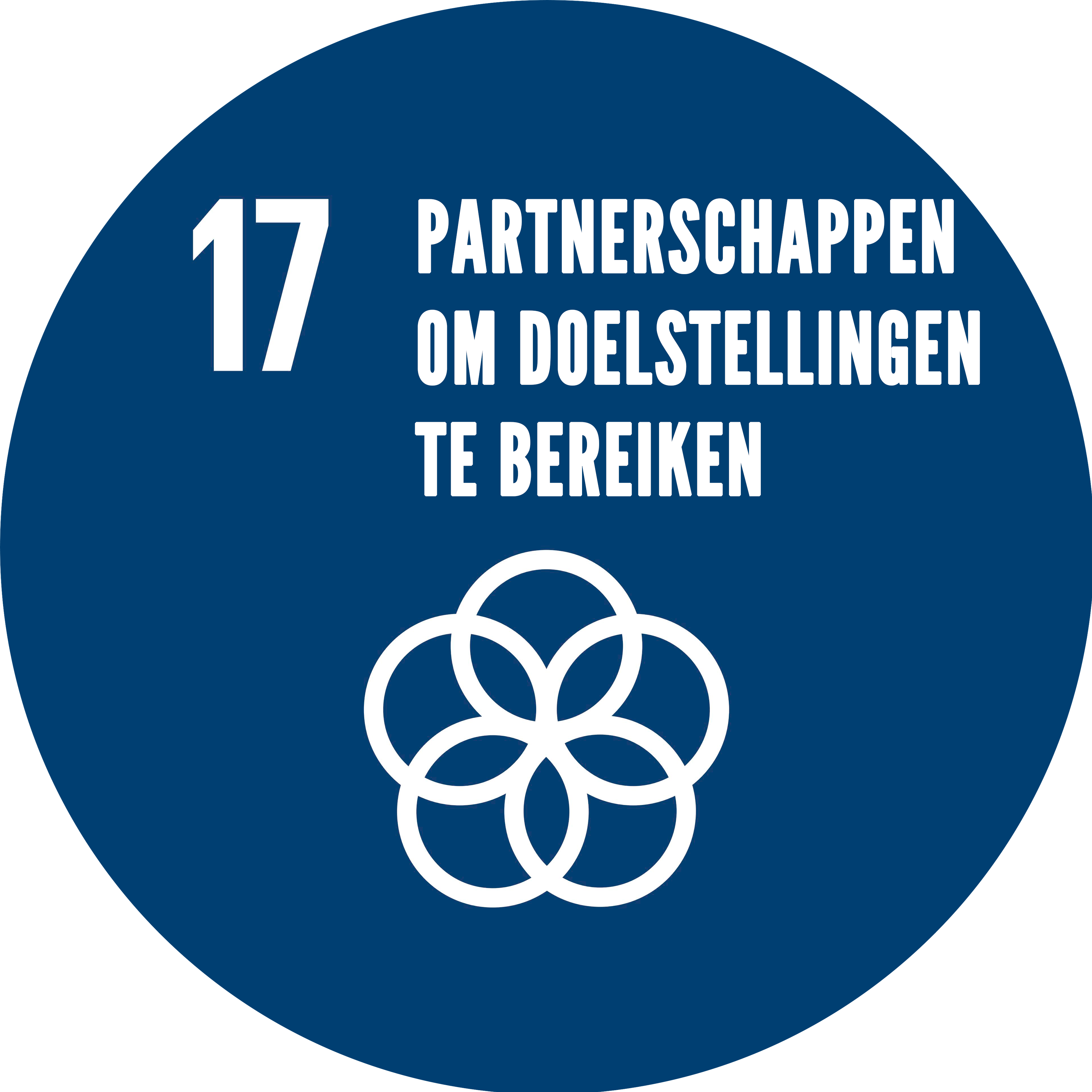 SDG 17: Partnerschappen voor de doelen