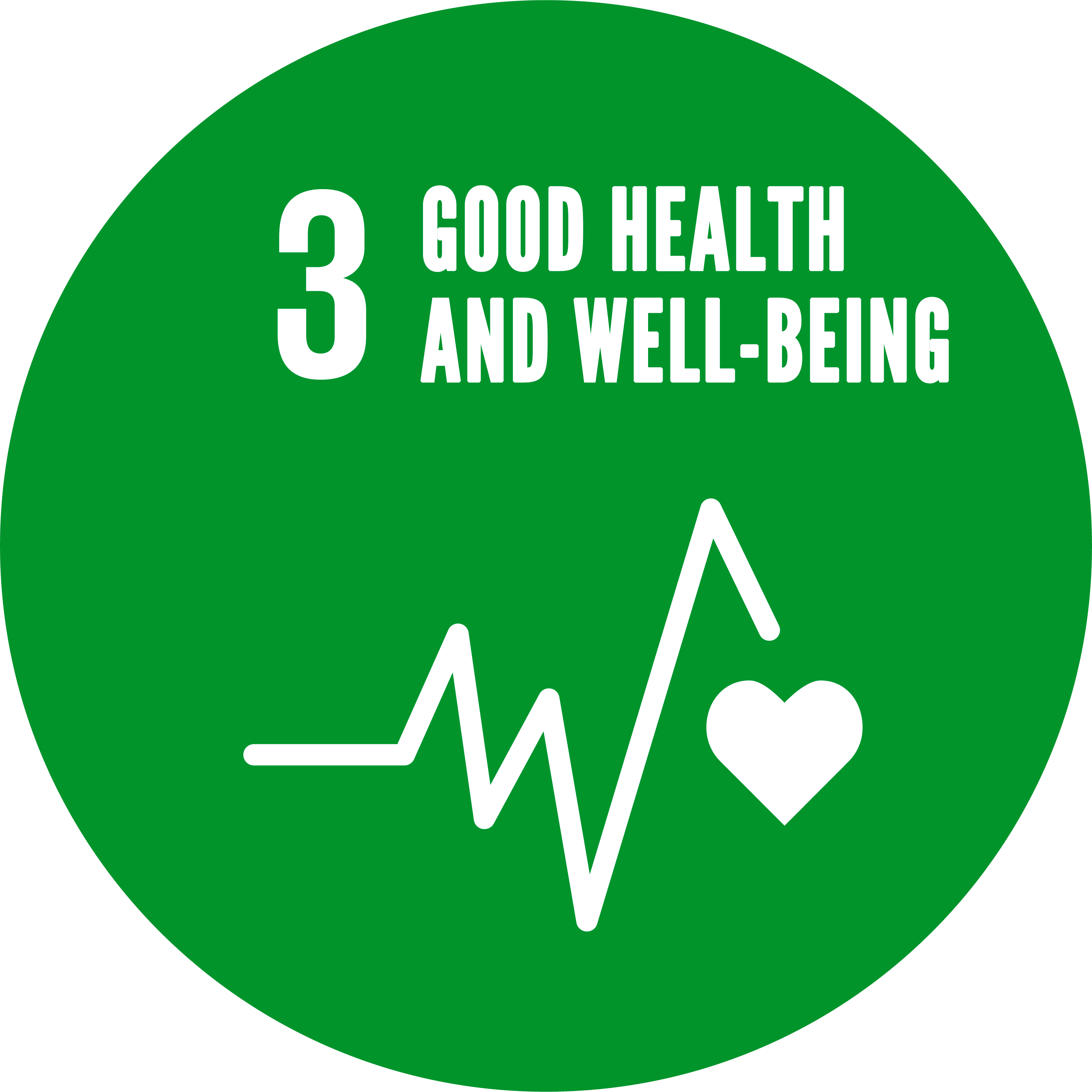 SDG 3: Good health and well-being