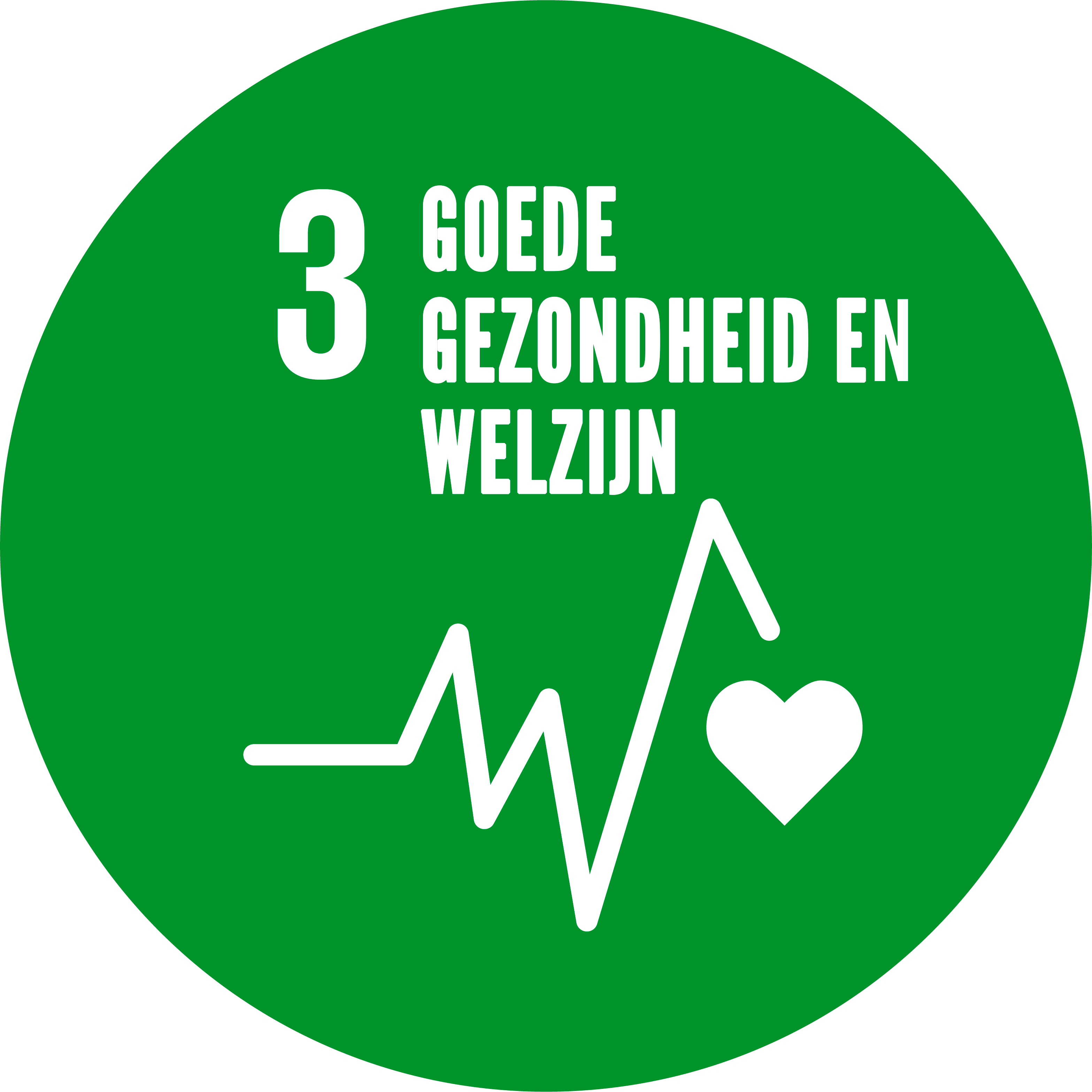 SDG 3: Gezondheid en welzijn