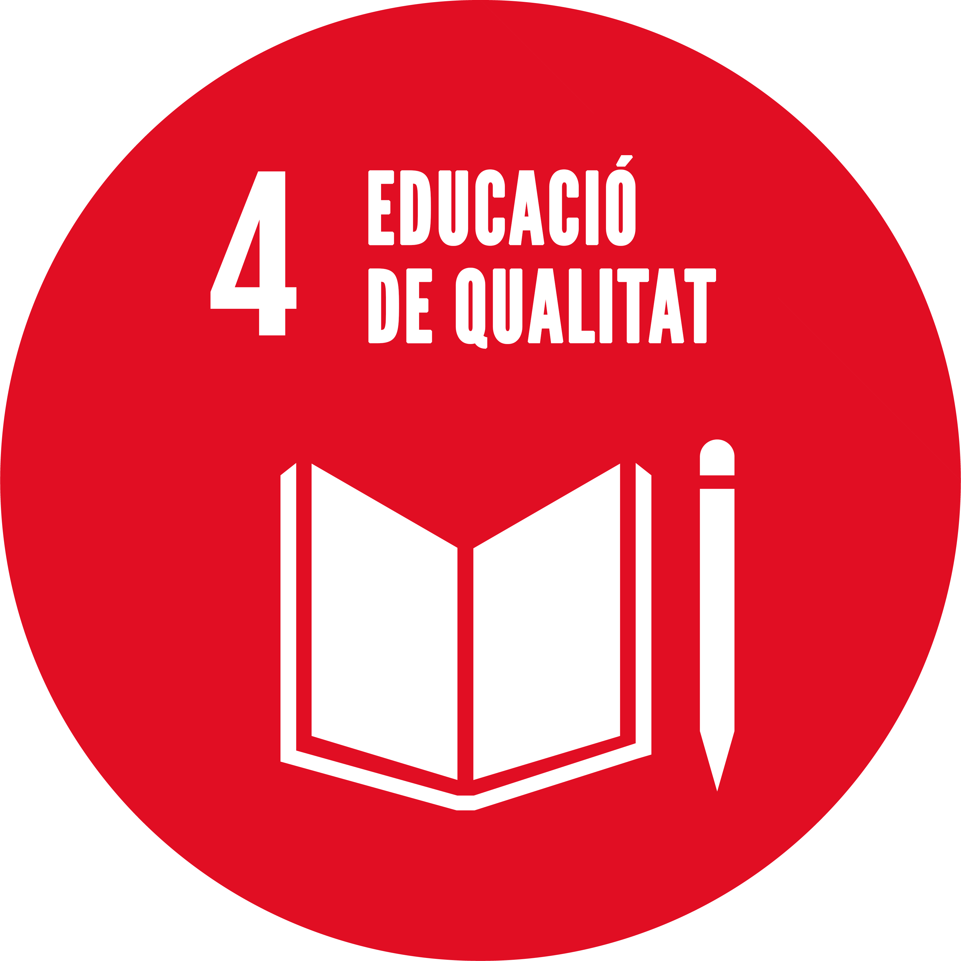 ODS 4: Educació de qualitat