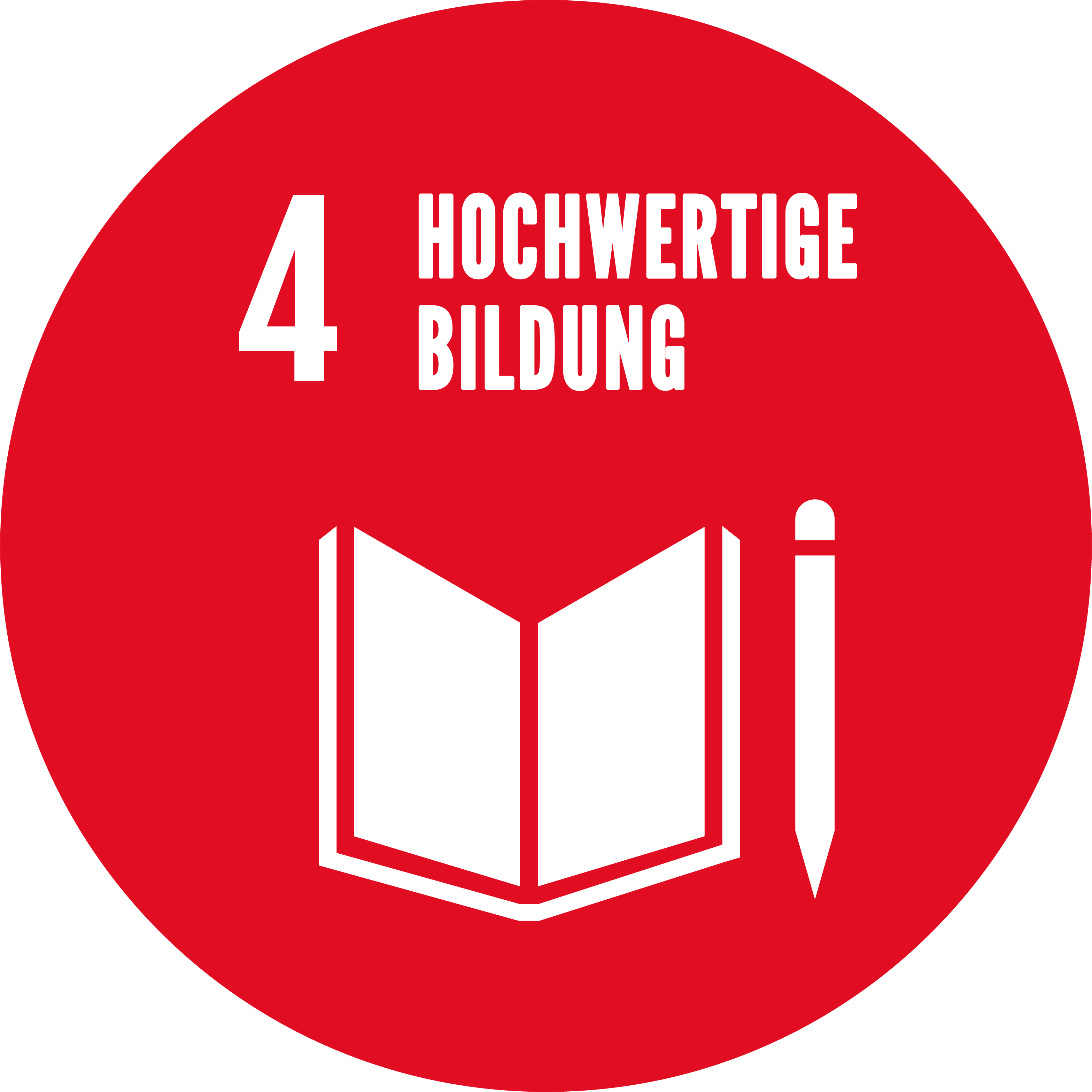 SDG 4: Hochwertige Bildung