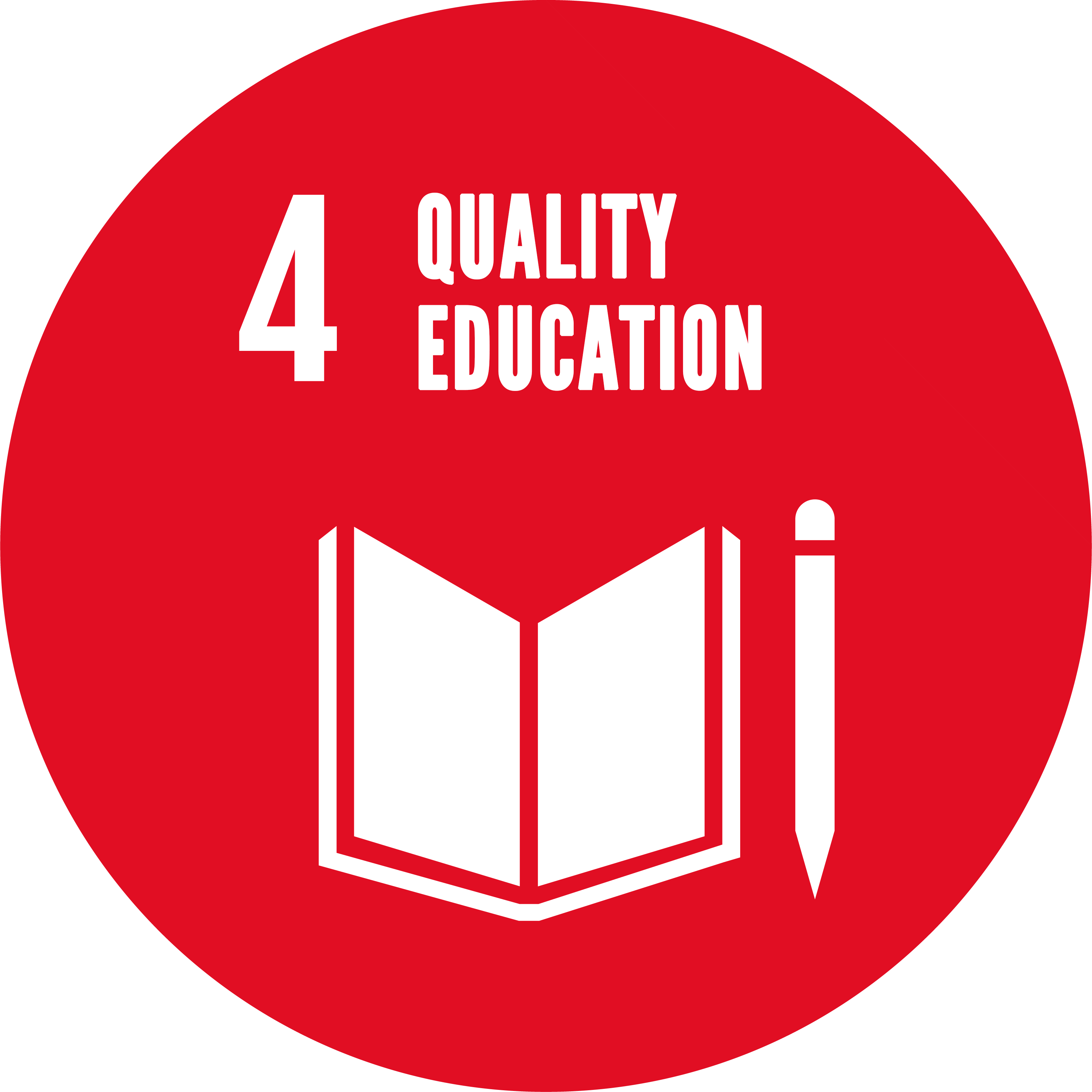 SDG 4: Quality education