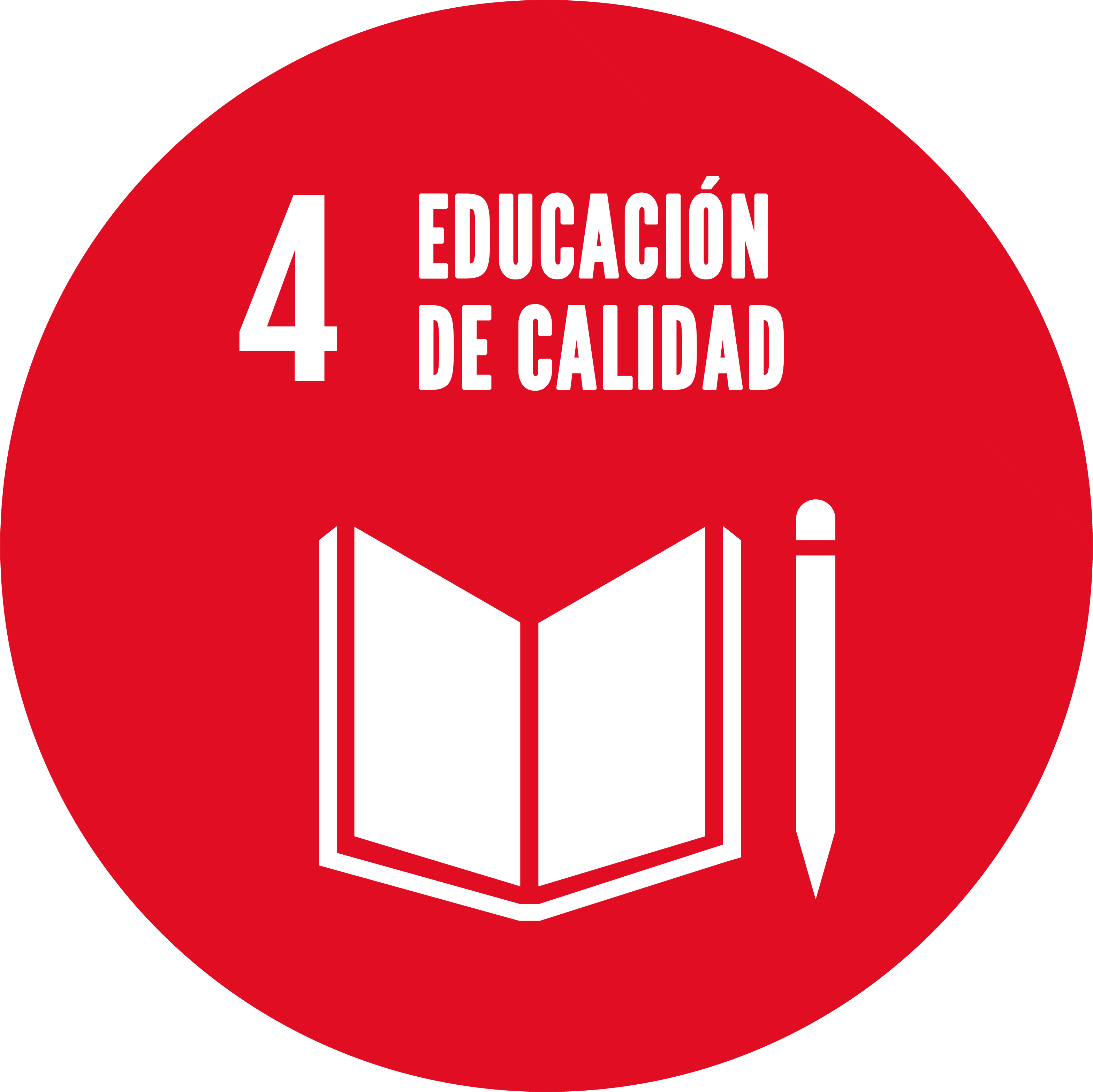 ODS 4: Educación de calidad