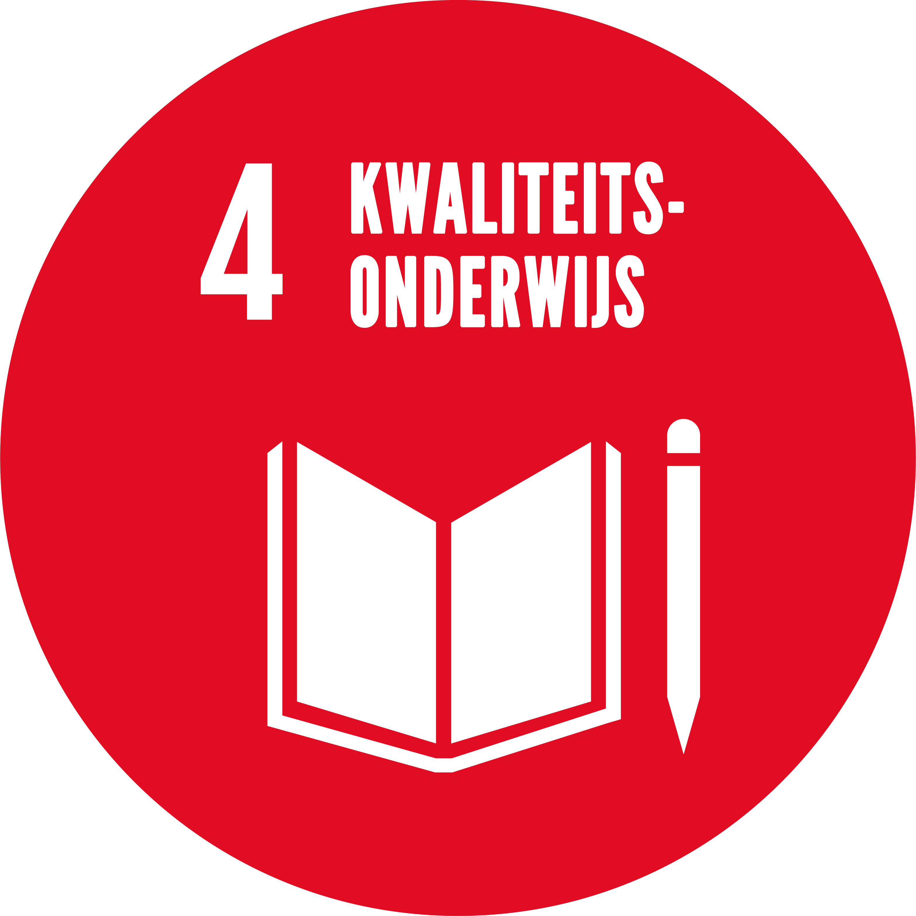 SDG 4: Kwaliteitsonderwijs