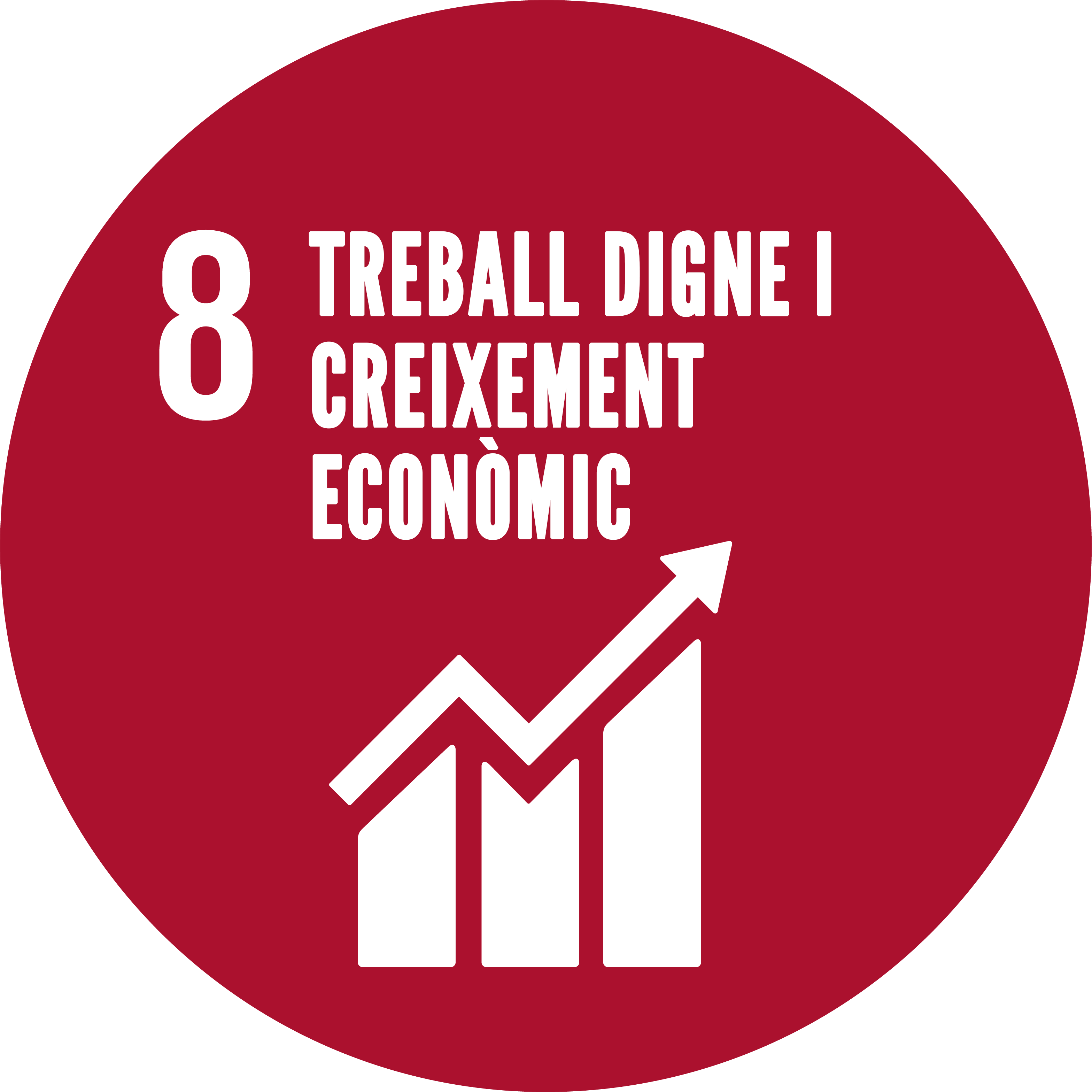 ODS 8: Feina digna i creixement econòmic