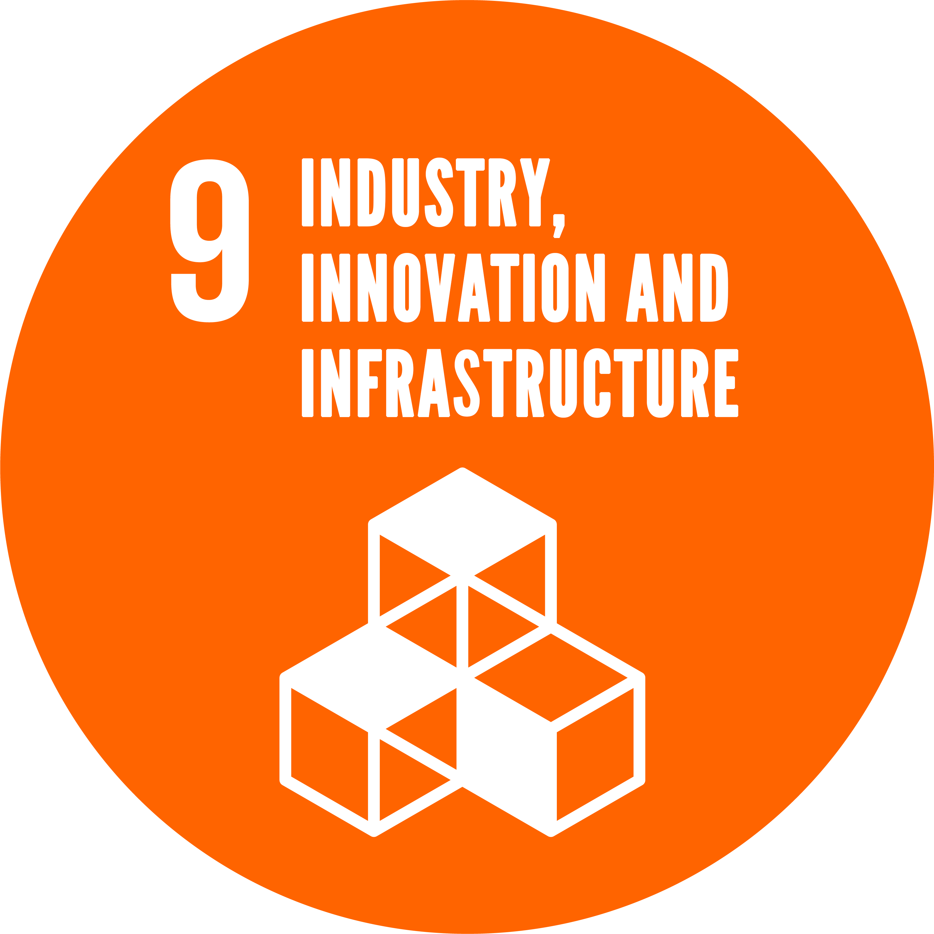 SDG 9: Industry, innovation and infrastructure